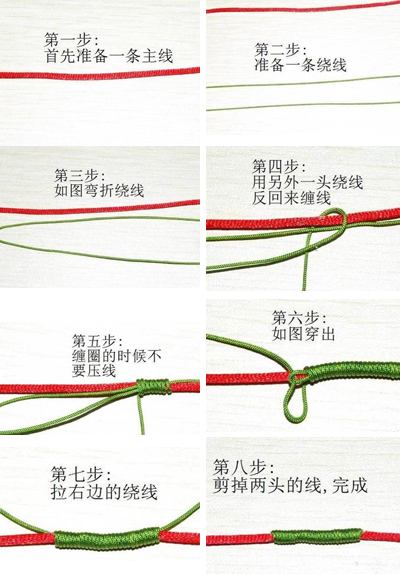 黄金戒指